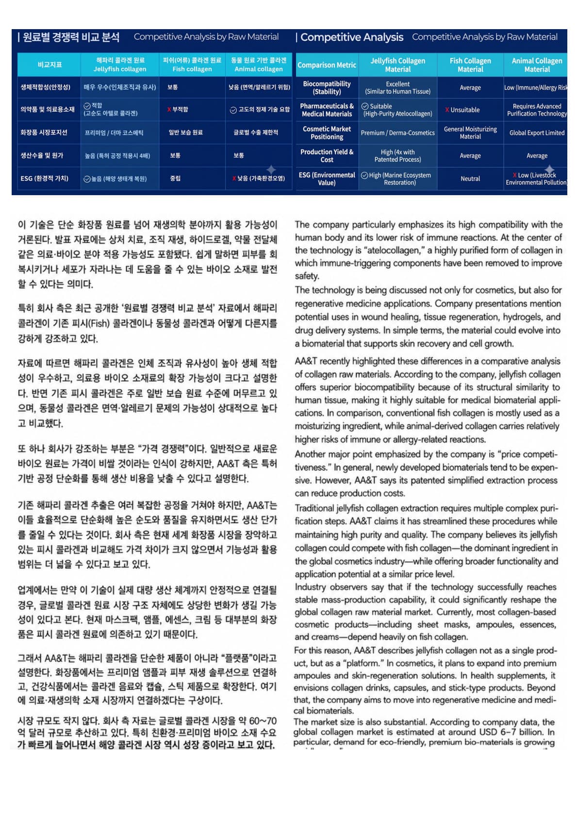 Beauty Times 해파젠 특집 기사 두 번째 지면